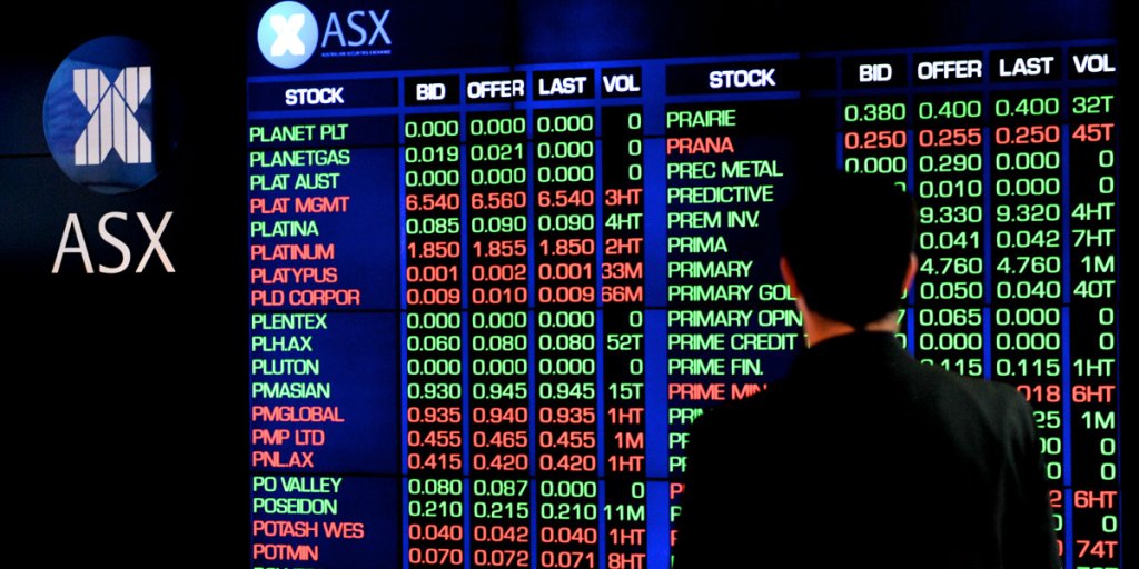Thumbnail for ASX up, led by energy and retail stocks