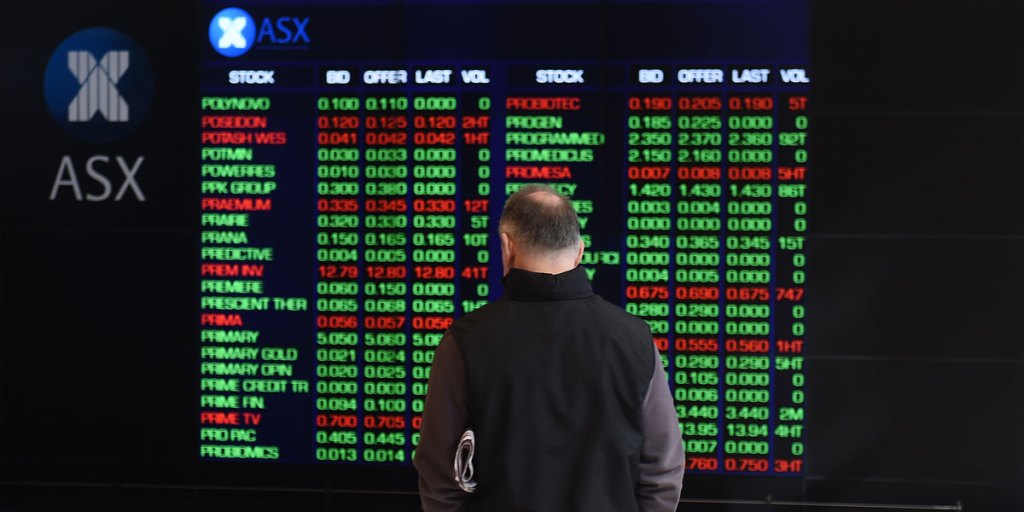 Thumbnail for Market report: Friday, April 29