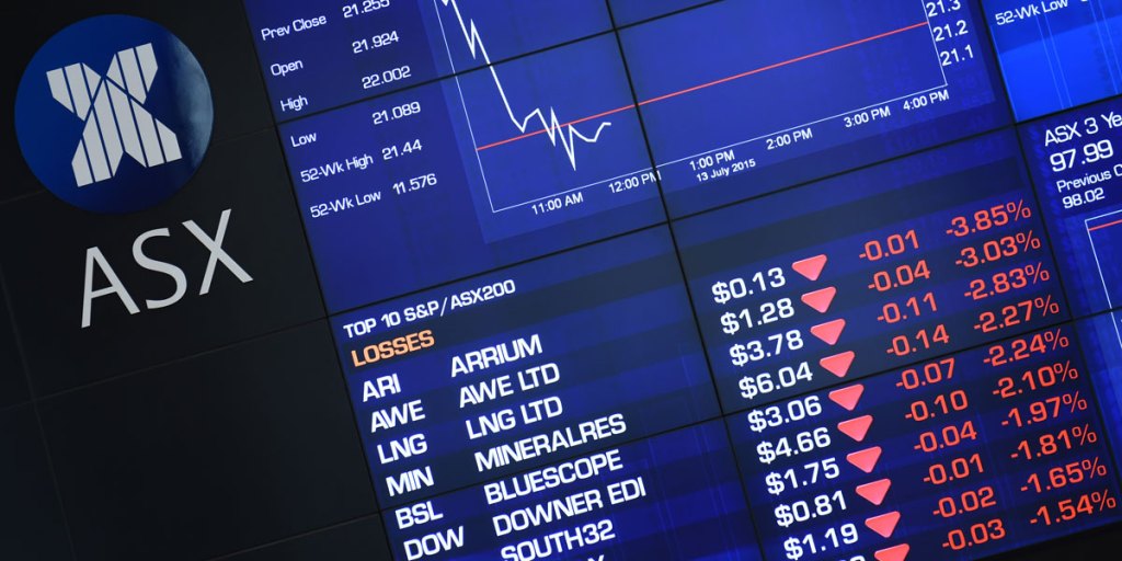 Thumbnail for Market report: Friday, March 11