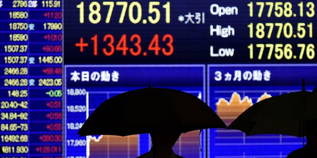 Thumbnail for Market report: Monday, December 14