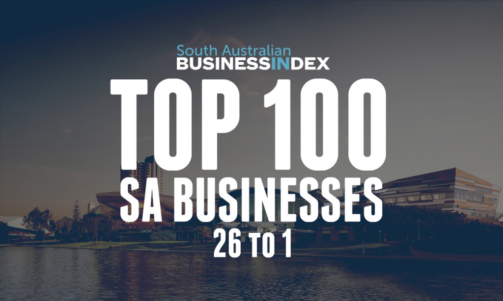 Thumbnail for Business Index Top 100 reflects an economy in flux