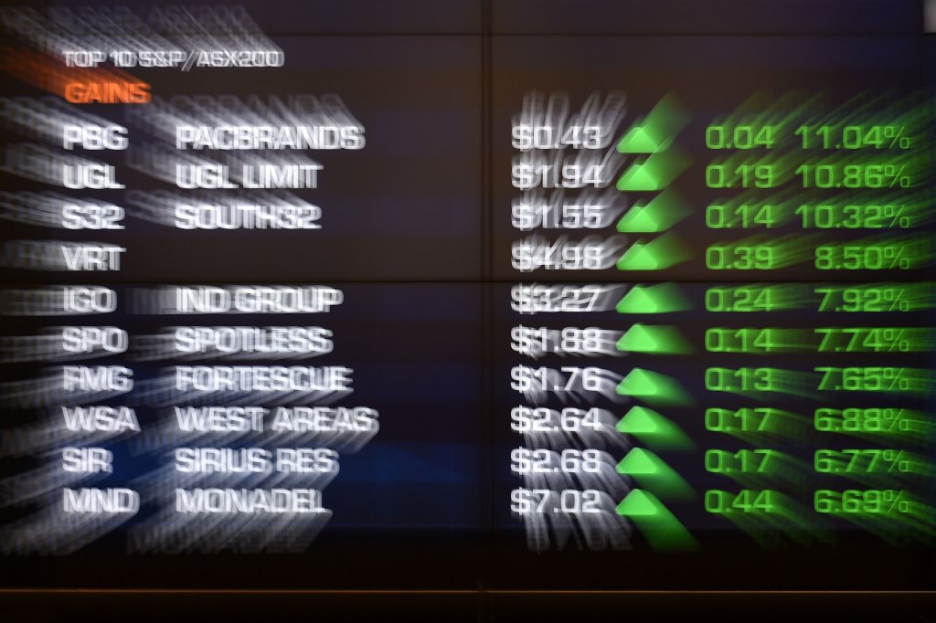 Thumbnail for Market report: Thursday, March 17