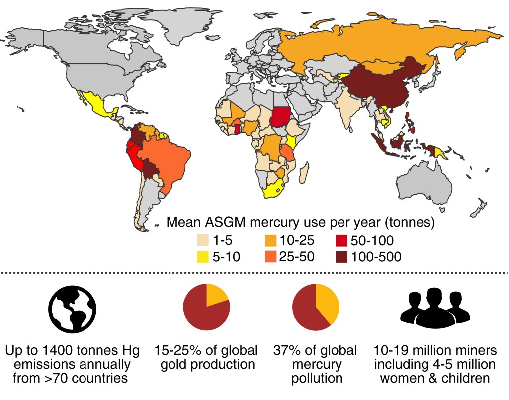 Thumbnail for Science can help 15 million people avoid mercury poisoning
