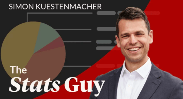 Thumbnail for The Stats Guy: Australia’s trade economy in a time of turmoil