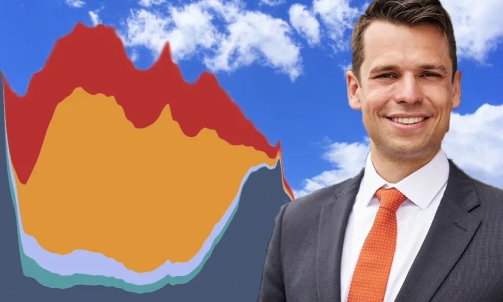 Thumbnail for A deep dig into the ‘geology’ of Australia’s workforce